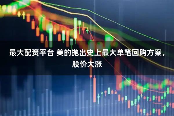 最大配资平台 美的抛出史上最大单笔回购方案，股价大涨